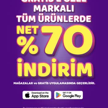 Siparişin Gecikmesi Ve Hesaba Erişim Sorunu Nedeniyle Mağduriyet