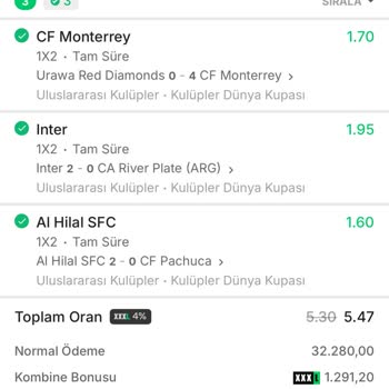 Kazanç Sonrası Üyelik Kapatıldı Ve Para İadesi Yapılmadı