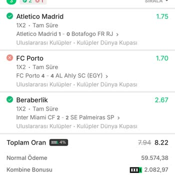 Kazanç Sonrası Üyelik Kapatıldı Ve Para İadesi Yapılmadı