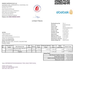 Eksik Parça Ve İlgisiz Müşteri Hizmetleri Nedeniyle Mağduriyet