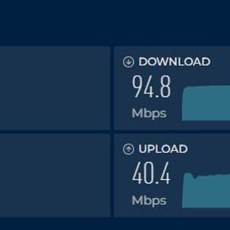 Taahhüt Edilen Hızın Çok Altında İnternet Ve Çözümsüzlük