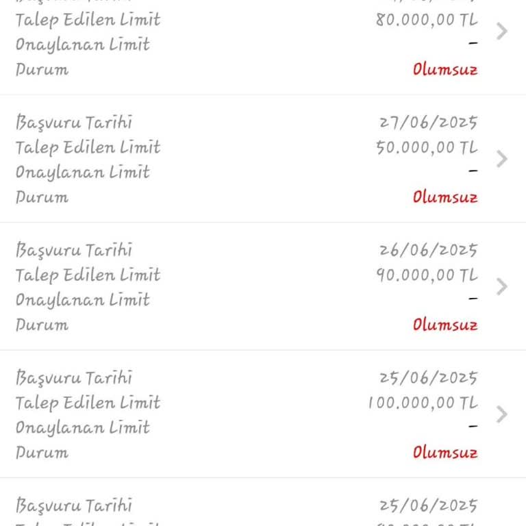 Limit Artışı Sorunu Yüzünden Mağdur Edildim