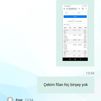 Kazancım Hesabıma Yansıtılmadı Ve Canlı Destek Yardımcı Olmadı