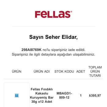 Siparişim 11 Gün Sonra İptal Edildi Ve Yetersiz Çözüm Sunuldu