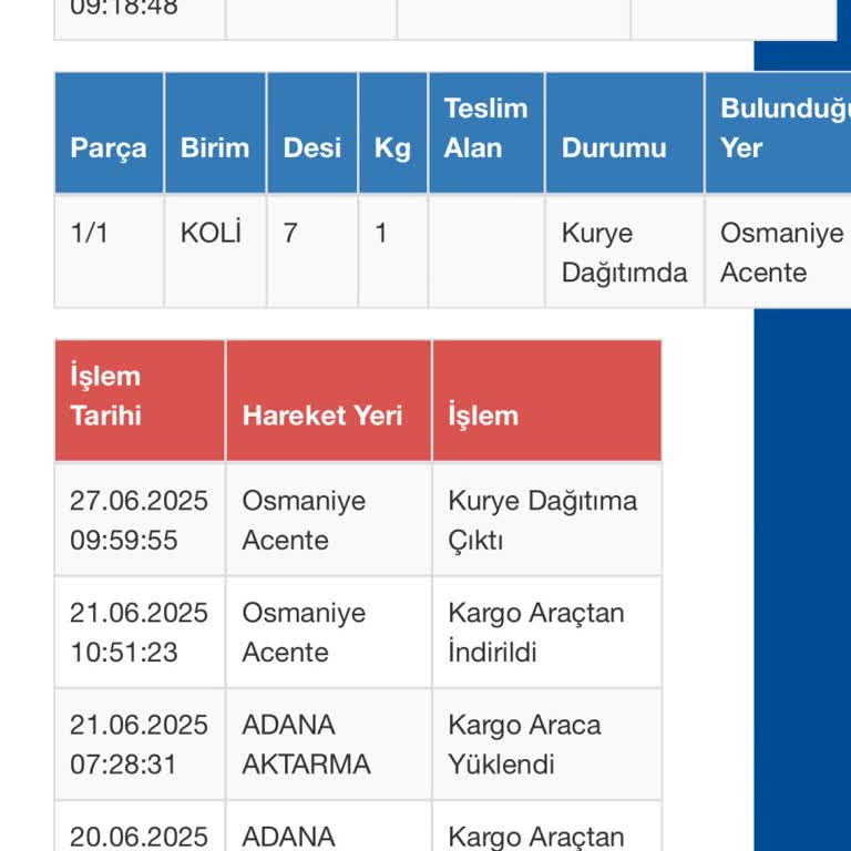 Kargom Kırık Ve Teslim Edilmiyor Bilgi Karmaşası Yaşıyorum