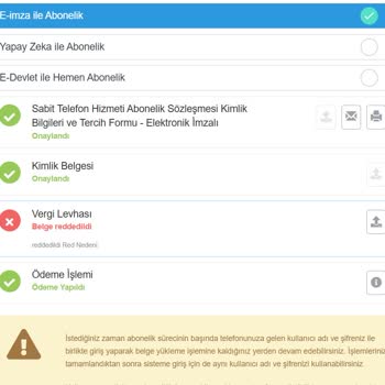 Netgsm'de Kurumsal Hat Başvurusunda Belgelerin Sürekli Reddedilmesi Ve Yetersiz Müşteri Hizmeti