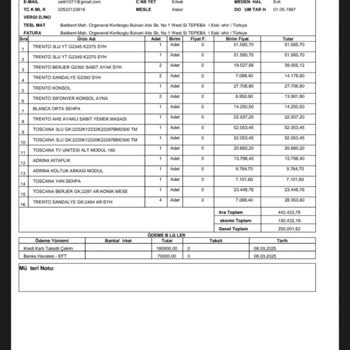 Siparişlerim 110 Gündür Teslim Edilmedi Ve Muhatap Bulamıyorum