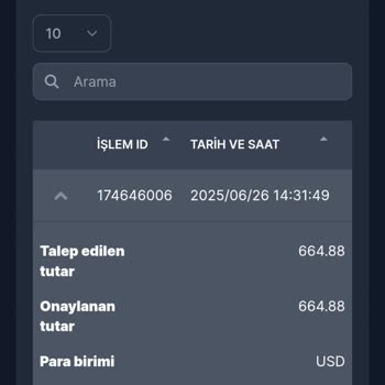 Xm.com Hesabım Sebepsiz Kapandı, Bakiyeme El Kondu