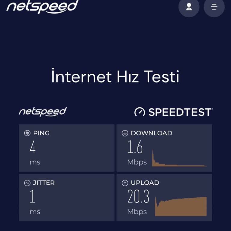 Sürekli Yavaşlayan İnternet Ve Yetersiz Müşteri Hizmeti