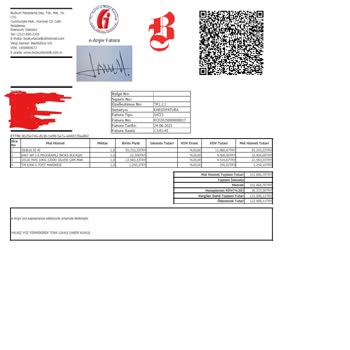 Kampanya Hediyesi ve Ürün Sorunu Hakkında Şikayet