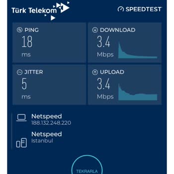 Evden Çalışırken Sürekli Yavaşlayan İnternet Ve Uzun Bekleme Süresi