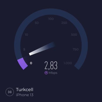 Kapsama Alanı Sorunu Günlük Hayatımı Olumsuz Etkiliyor