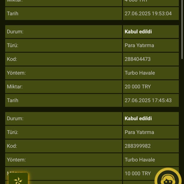 GrandPashaBet Yatırımlarımın Karşılığını Alamıyorum, Güvenim Sarsıldı