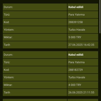 GrandPashaBet Yatırımlarımın Karşılığını Alamıyorum, Güvenim Sarsıldı