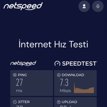 İnternet Hızı Ve Müşteri Hizmetleri Sorunu Yaşıyorum
