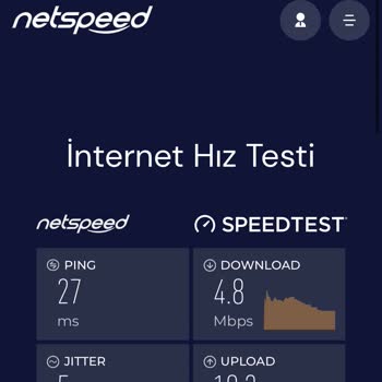 İnternet Hızı Ve Müşteri Hizmetleri Sorunu Yaşıyorum