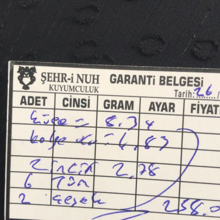 Aldığım Altında Eksik Hesap Ve Fazla Ücret İadesi Sorunu