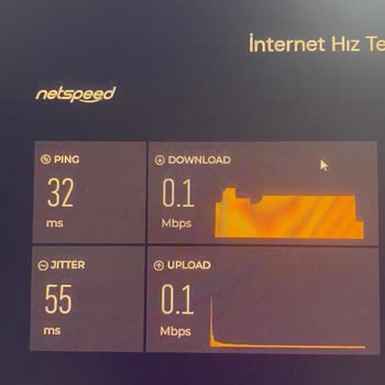 İnternet Hız Problemi Ve Müşteri Hizmetlerine Ulaşamama Sorunu