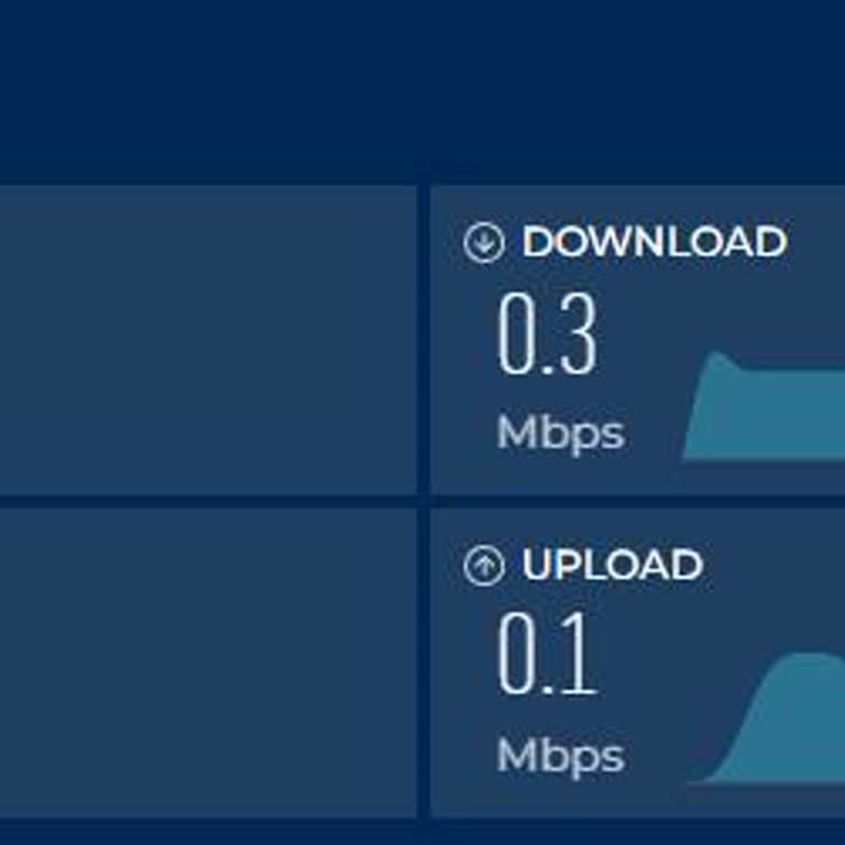 Netspeed İnternet Hızında Ciddi Yavaşlık Ve Müşteri Hizmetlerine Ulaşılamıyor