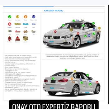 Ekspertiz Raporu Sonrası Hayal Kırıklığı Ve Güven Sorunu