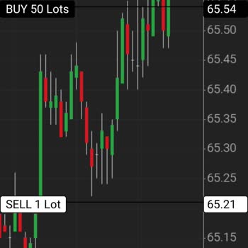 Xm.com Platformunda Yatırım Kaybı ve Destek Sorunları