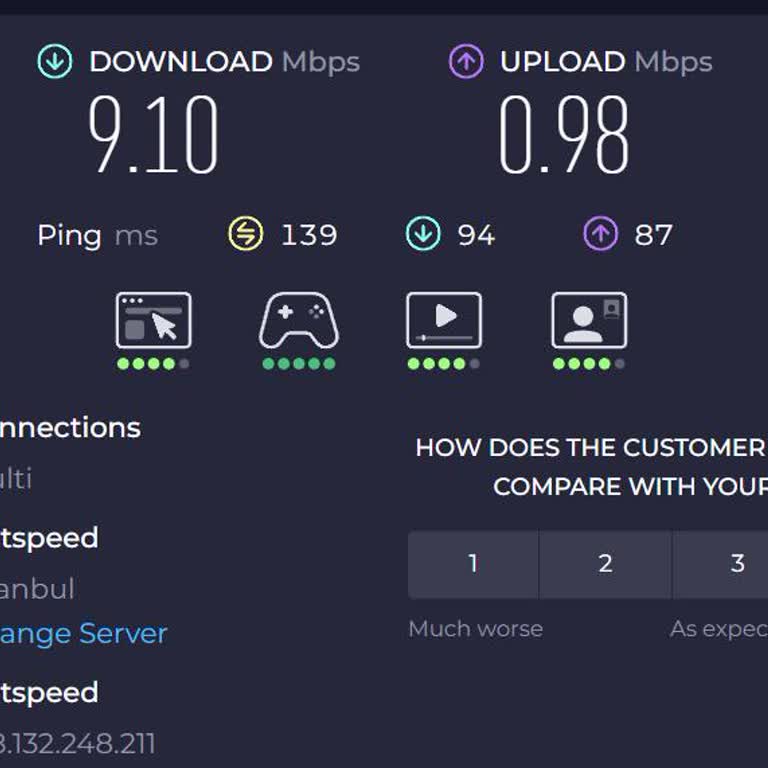 İnternet Var, Destek Yok: Netspeed'de Çözüm Bulamıyorum!