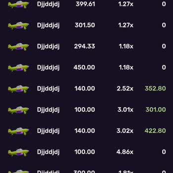 Betconstruct Bahis Geçmişim Yanlış Gösterildi Canlı Destek Sorunu Çözmedi