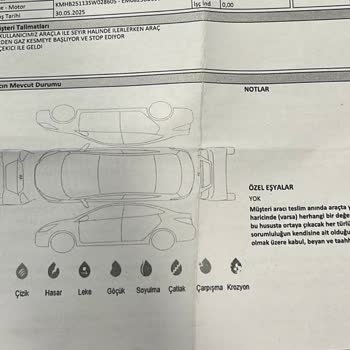 Sıfır Araçta Güvenlik Krizi Ve Kurumsal Sessizlik: Müşteri Hayal Kırıklığı