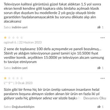 Samsung 50TU8000 TV'de Tekrarlayan Ekran Kararması Sorunu