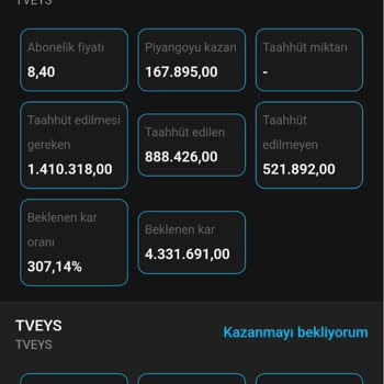 Bridgewater İnsanları Yanıltıp Tehdit Ediyor