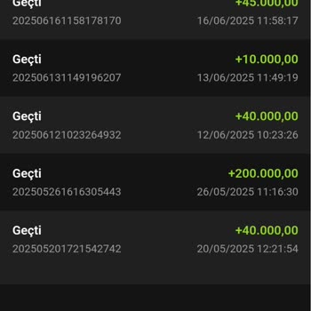 Bridgewater İnsanları Yanıltıp Tehdit Ediyor