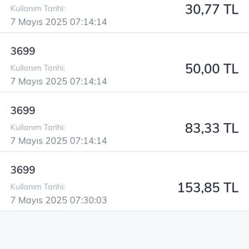 İzinsiz Başlatılan Playweez Aboneliği Ve Para İadesi Talebim Dikkate Alınmıyor