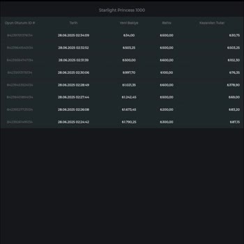 Mariobet'te Haksız Para Çekim Reddi Ve Yetersiz Canlı Destek