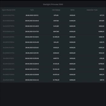 Mariobet'te Haksız Para Çekim Reddi Ve Yetersiz Canlı Destek