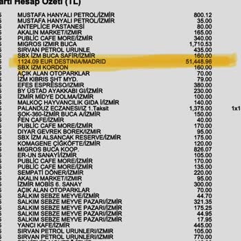 VakıfBank Platinum Kartımdan Bilgim Dışında Yüksek Tutarla Sahte İşlem Yapıldı, Güvenlik Ve Bilgilendirme Eksikliği