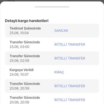 İade Edilen Ürün Açıklamasız Geri Geldi Müşteri Hizmetlerinden Dönüş Yok