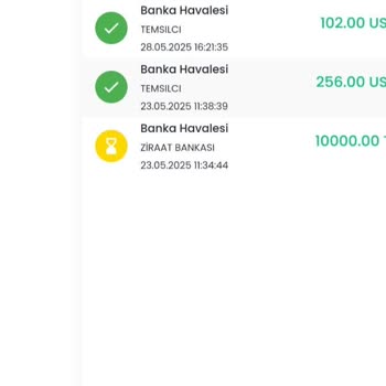 Anadolu Varlık Yatırım'da Kazanç Vaatleri Ve Para Çekme Sorunu