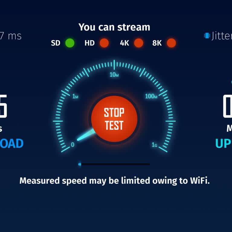 Sürekli Düşen İnternet Hızı Ve Yetersiz Müşteri Hizmeti