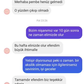 Siparişim Kargolanmadı, İletişim Ve Hizmette Sorun Yaşadım