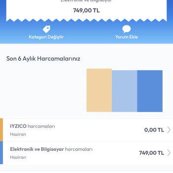 İyzico İzinsiz Kart Kaydı Ve Sürekli Para Çekimi Mağduriyeti