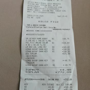 Migros Sanal Market Ve Mağaza Arasındaki Fiyat Farkı Ve Bilgilendirme Eksikliği