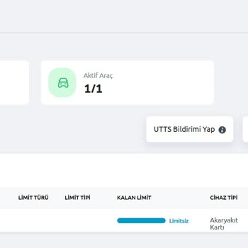 Kart Bakiyesi Eksik Çıktı, Müşteri Hizmetleri Çözüm Sunmuyor