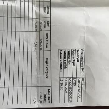 Tamer Tanca Mağaza İadelerinde Yaşanan Zorluklar Ve Kalıp Uyumsuzluğu Hayal Kırıklığı