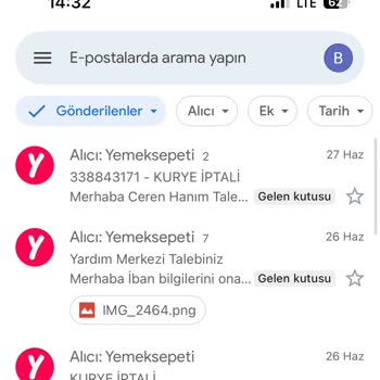 Yemek Sepeti Kurye Hizmeti Ve Müşteri Desteği Sorunu