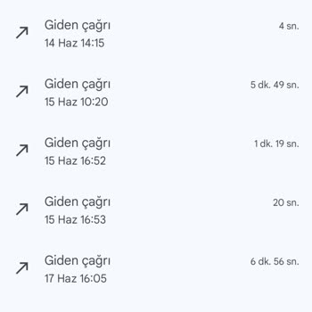 Cayma Bedeli İptal Edildi Denildi, Fatura Hala 1500 TL Gösteriyor