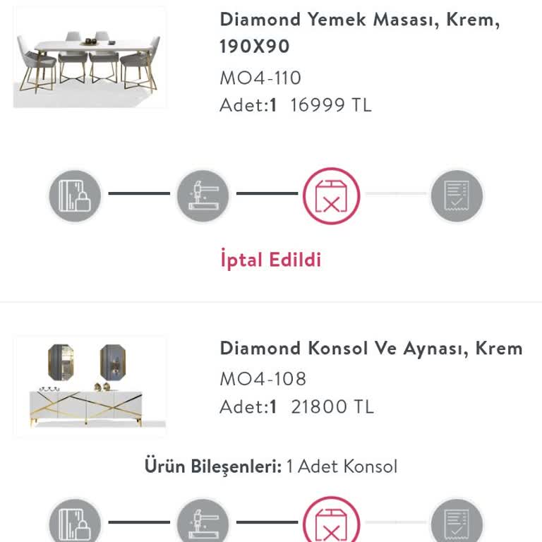 Yemek Odası Siparişim İptal Edildi Ama Param İade Edilmedi