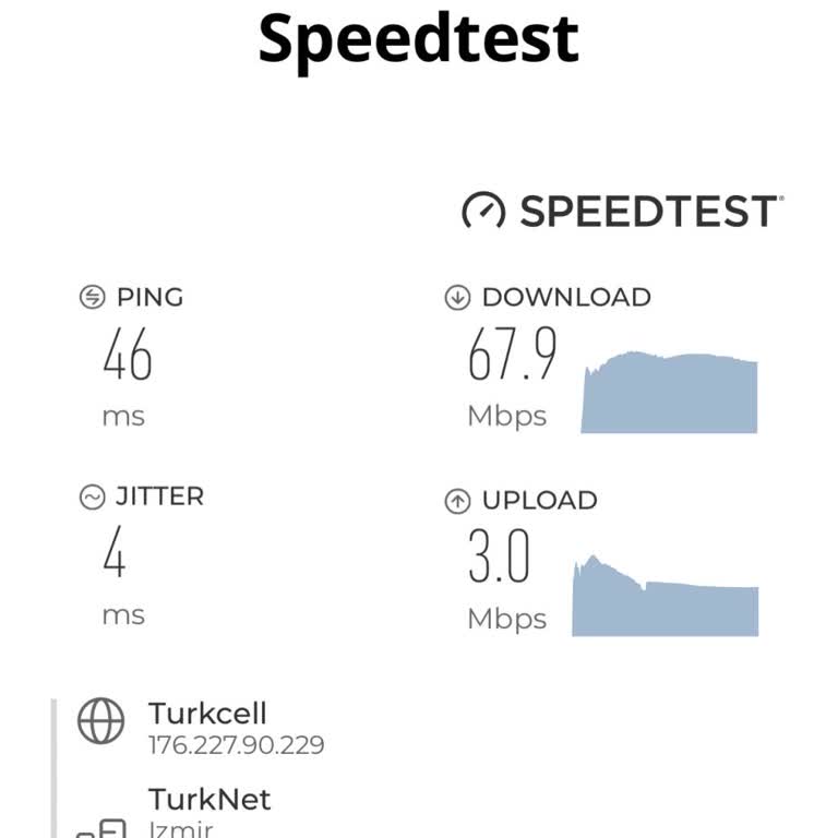 İnternet Hızım Bilerek Düşürüldü, Çözüm Sunulmuyor!