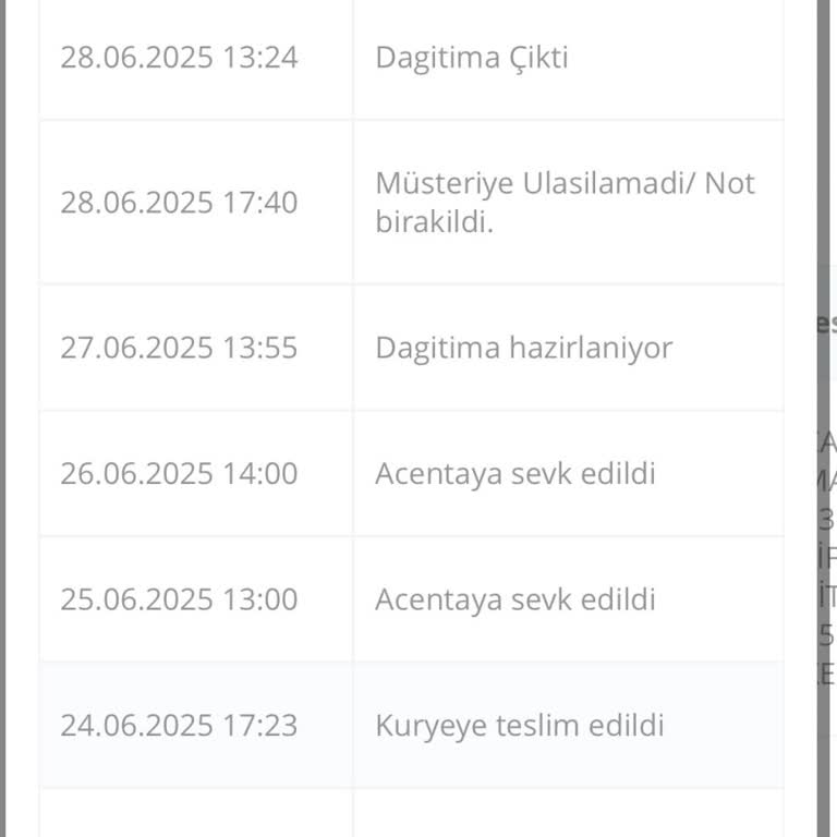 Kurye Ücreti Alındı, Kart Teslim Edilmeden 'Adreste Yok' Notu Düşüldü!