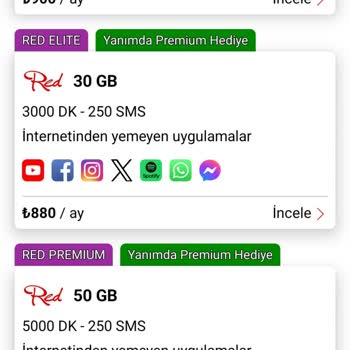 Mevcut Tarifelerde Fiyat Artışı ve Müşteri Beklentileri