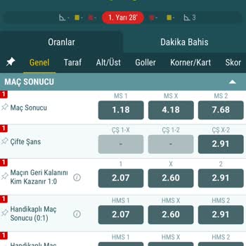 Kazandığım Kuponların Ücreti Yatırılmıyor